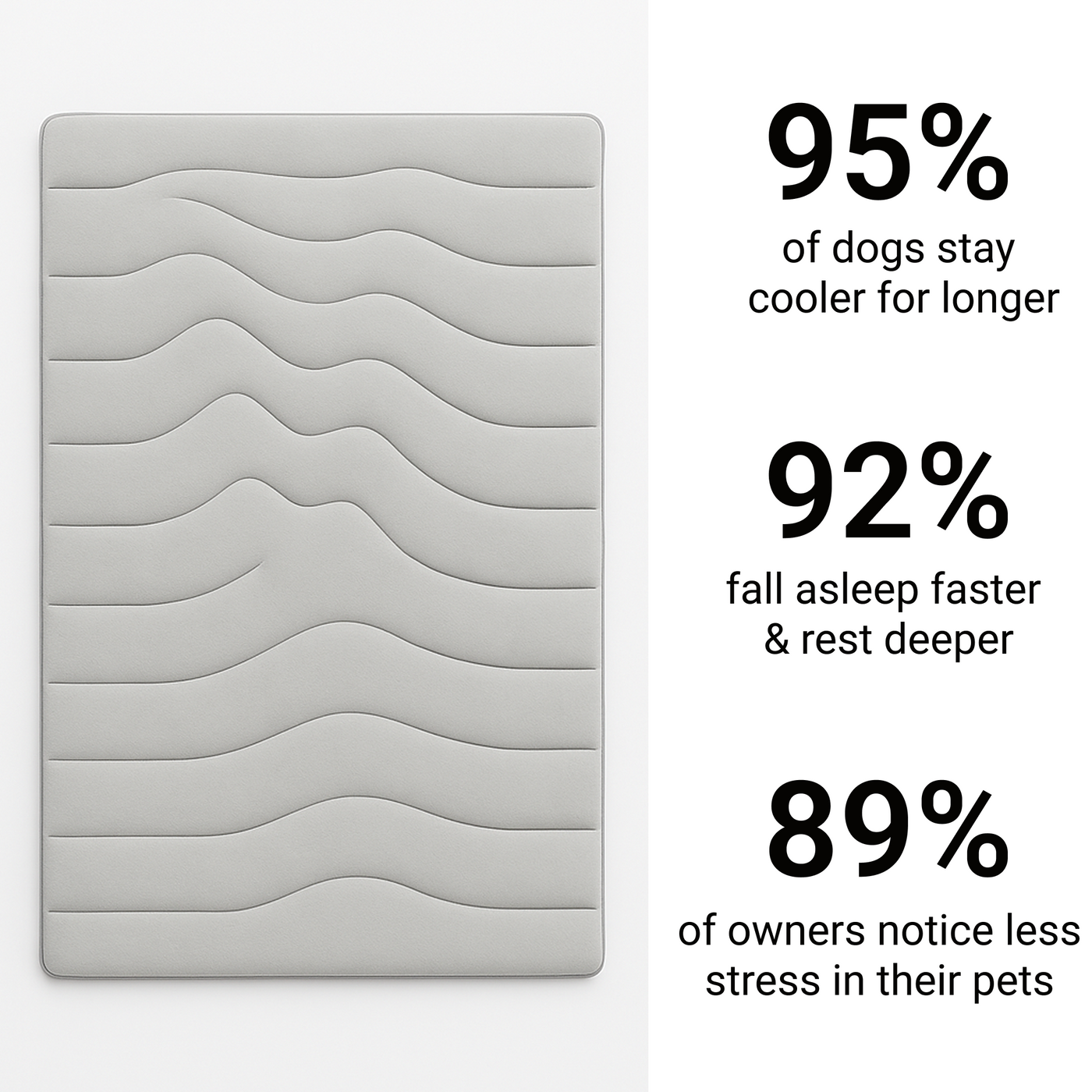CalmPaws Cooling Mat