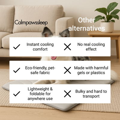 CalmPaws Cooling Mat