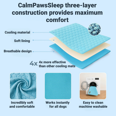 CalmPaws Cooling Mat